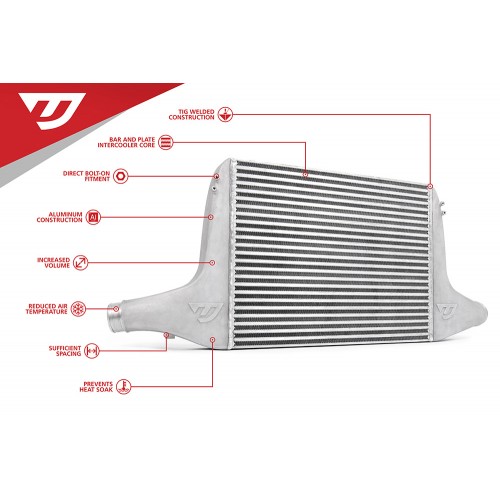 Unitronic Intercooler Upgrade Kit for 3.0T B9 SQ5